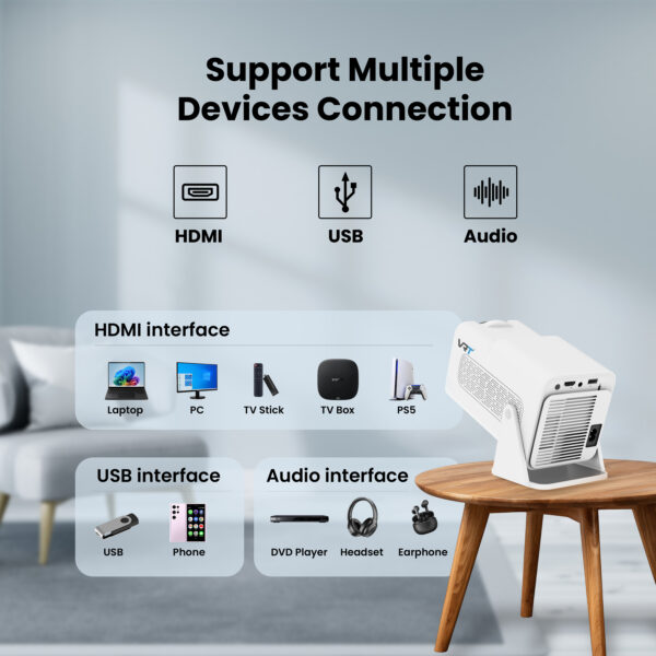 VRT Native 1080P Smart Projector with Android 13.0 | 4X Brighter LED | Auto Keystone & 180° Rotation | 4K HDR Support | WiFi 6, Bluetooth, Screen Mirroring | Built-in Netflix & Prime Apps – White - Image 6