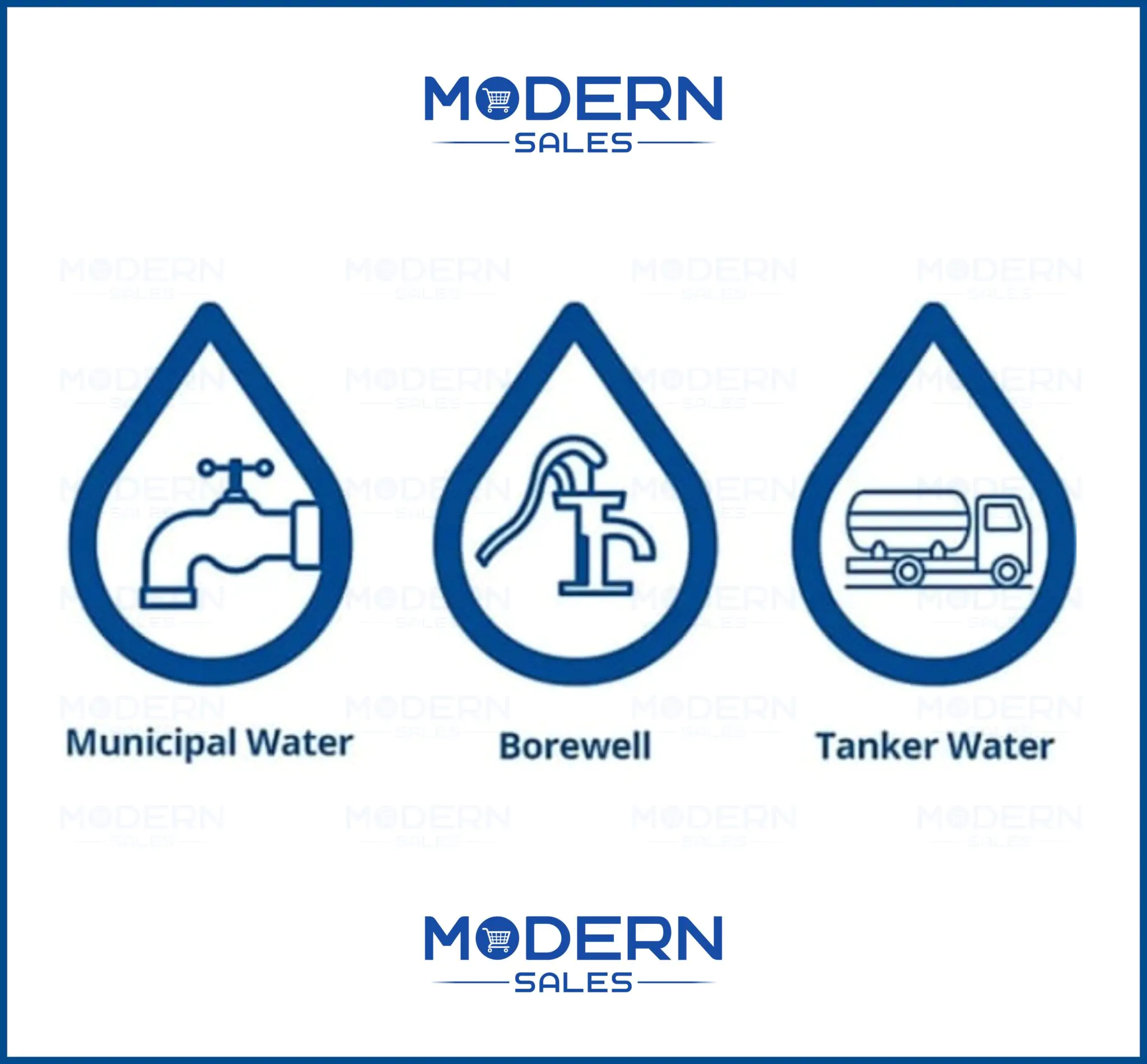 AQUA MAKE HEXTA RO+UV+AlkalineB12+Copper+Zinc+TDS Control - Image 5